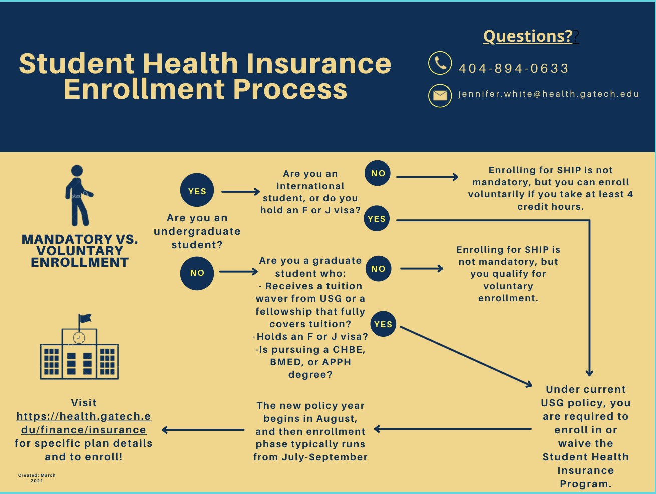 Can I get health insurance as a student?